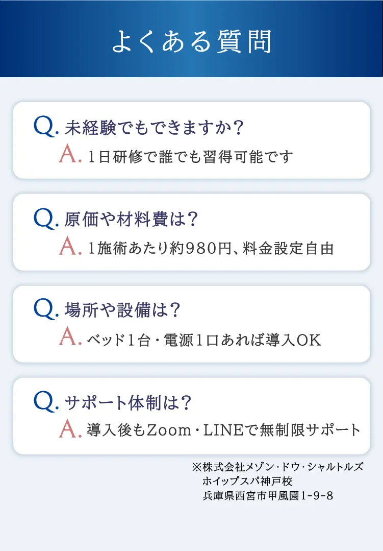 よくある質問をまとめたFAQセクションのイメージ画像